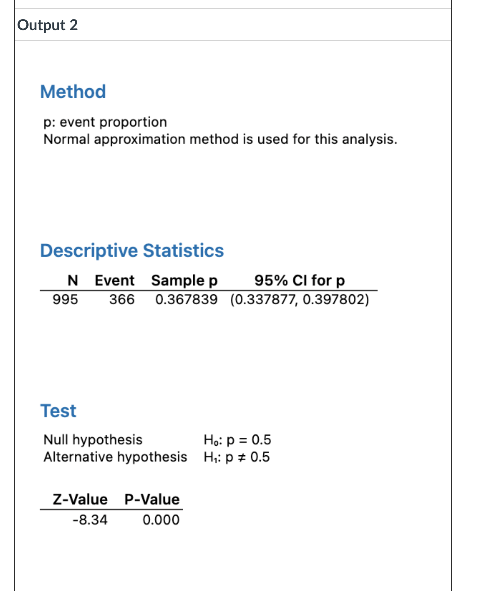 a random sample of 811 people ages 30-39, 318 reported that they