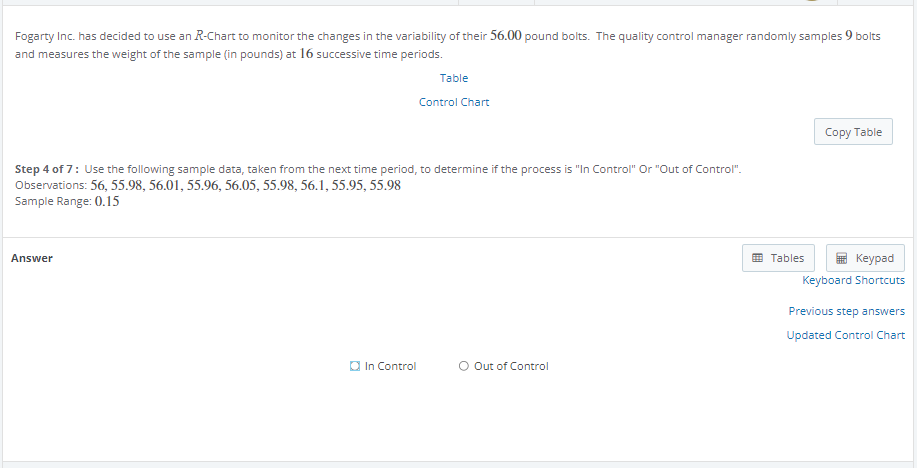 Question:Use the following sample data, taken from the next time period, to