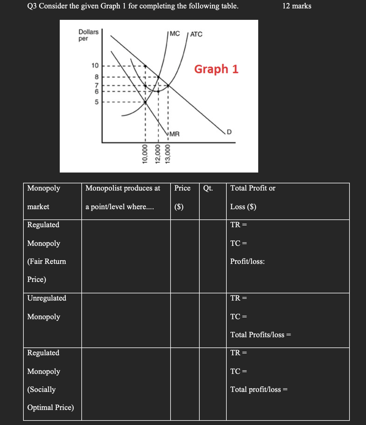 Please help me with this question's and show appropriate solution steps for
