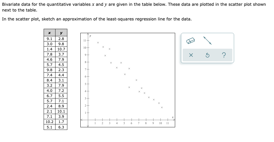 Please help me with these statistics questions for my homework.... I'm so