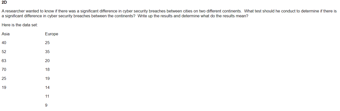 placement test given to a certain cohort of students was an indicator