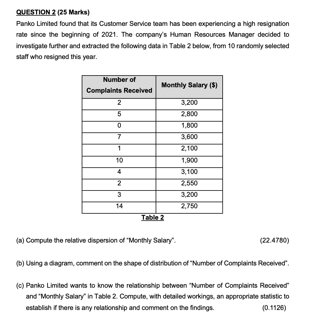 QUESTION 2 (25 Marks) Panko Limited found that its Customer Service