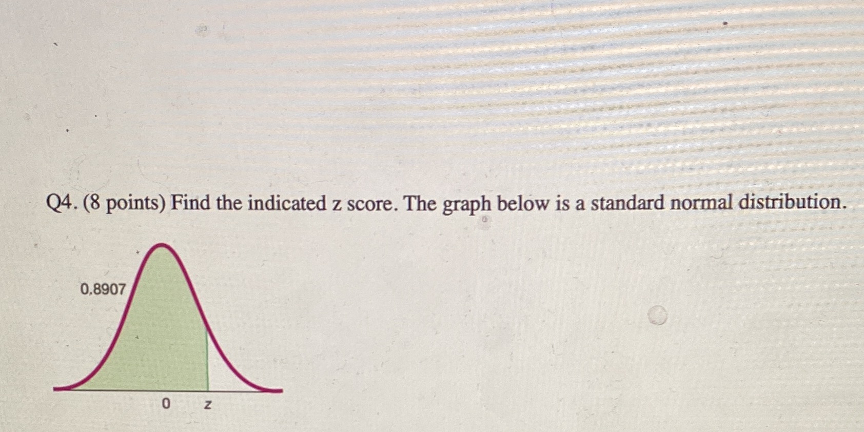 Q4. (8 points) Find the indicated z score. The graph below