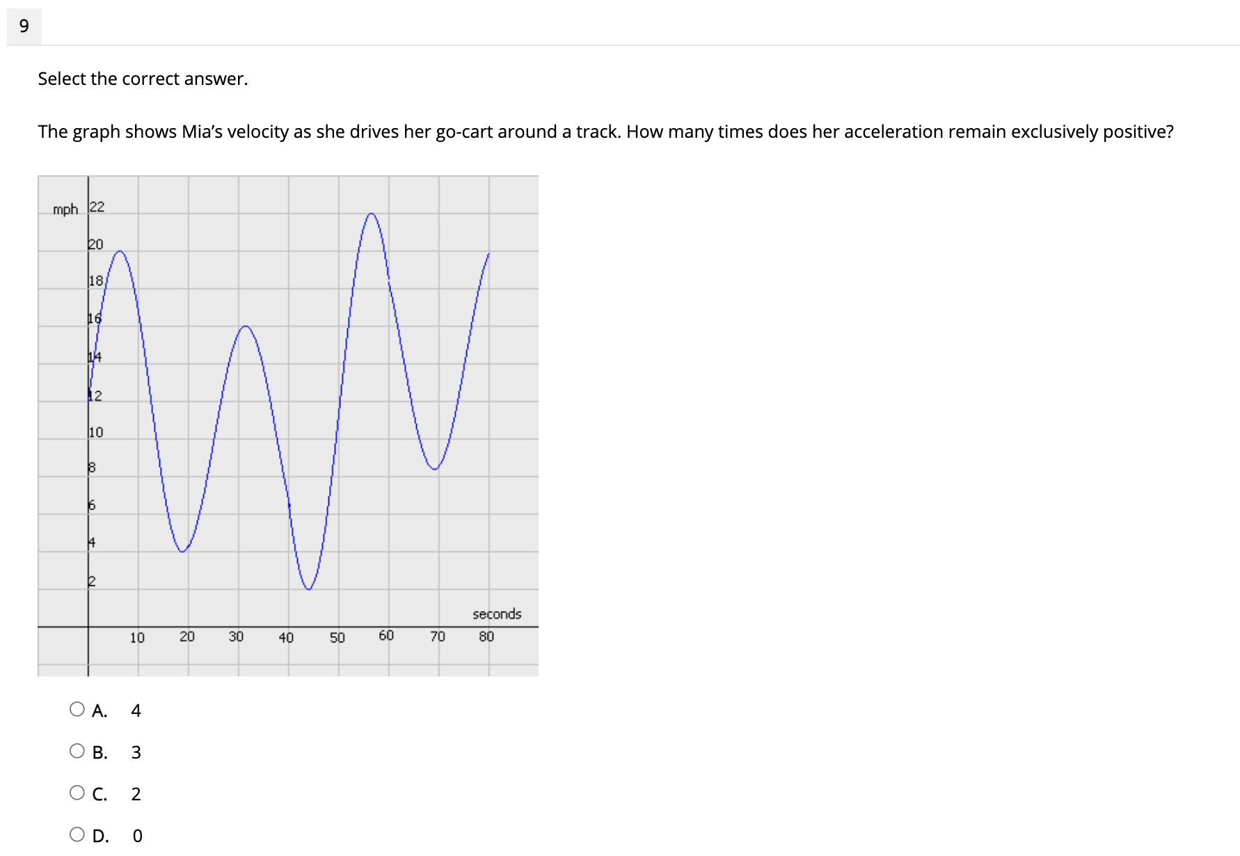 tangent line to the function y = 2x3 - x2 + 3