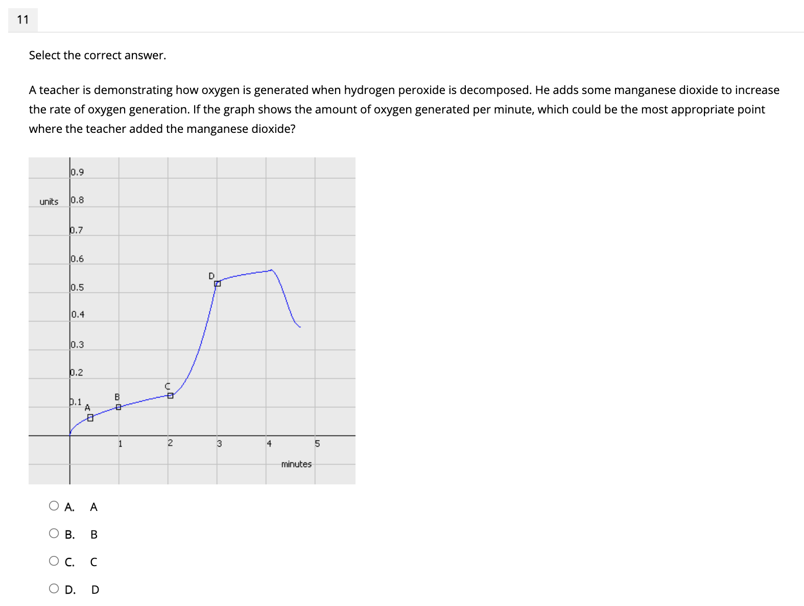 - 8 O C. y= 4x - 6 OD. y= 4x5 Select