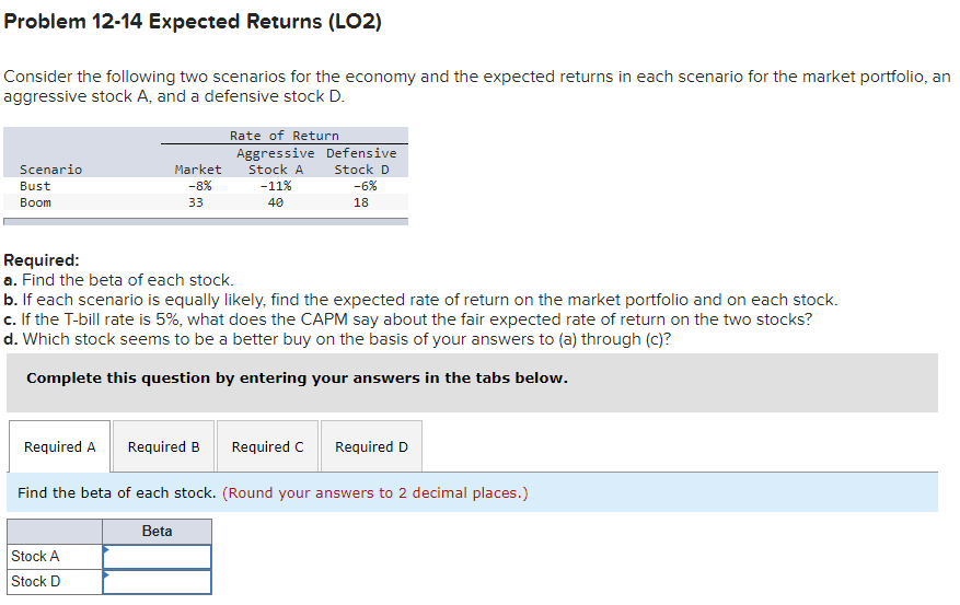 Problem 12-14 Expected Returns (LO2) Consider the following two scenarios for