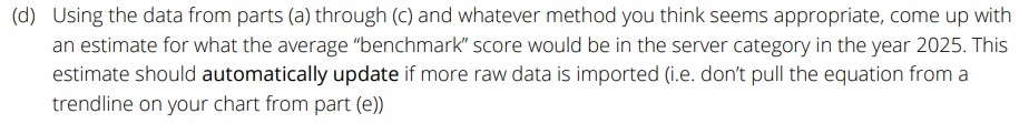by year, for years 2010-2021 (b) Automatically determine the average '1 DP