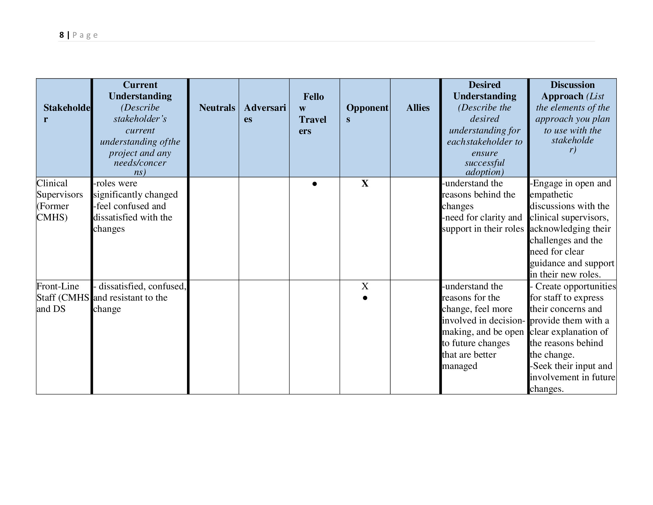 government-funded and works in collaboration with various community service partners. It has