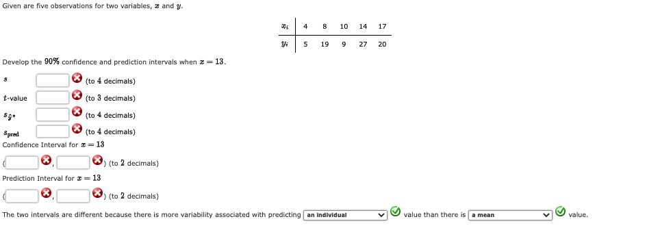  Given are five observations for two variables, > and y. 4