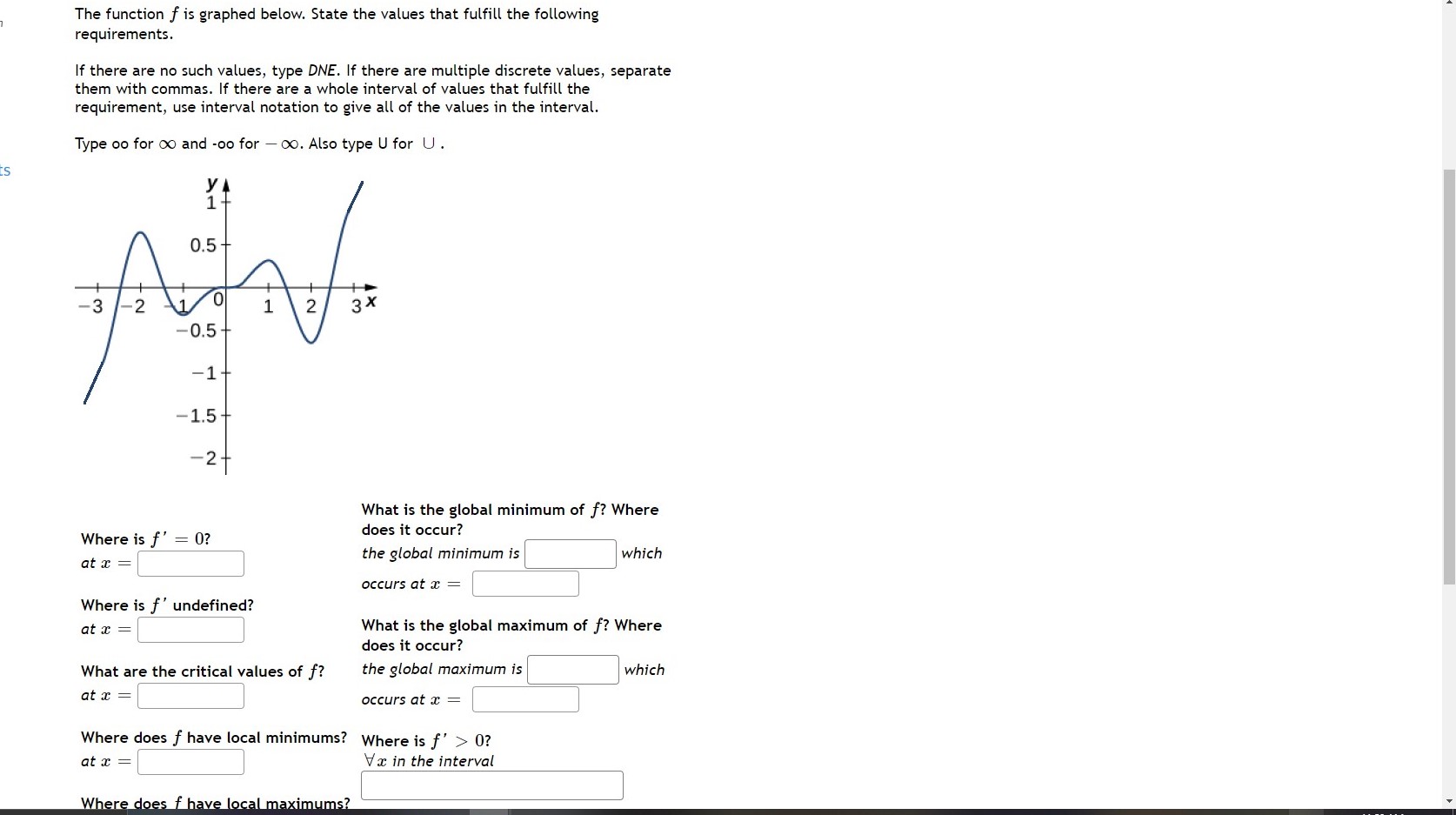 The function f is graphed below. State the values that fulfill