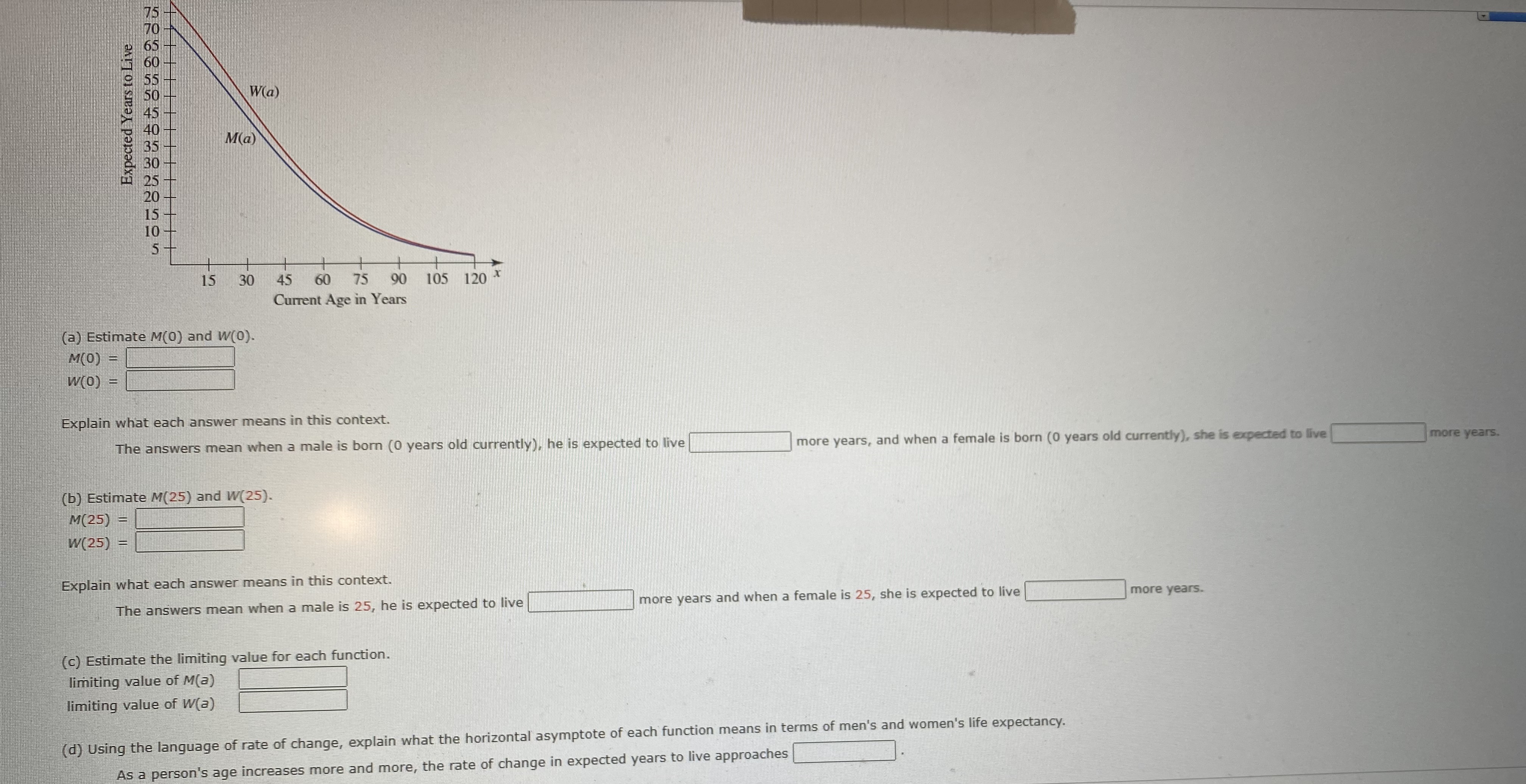 life expectancyes for men, M, and women, W, in the United States