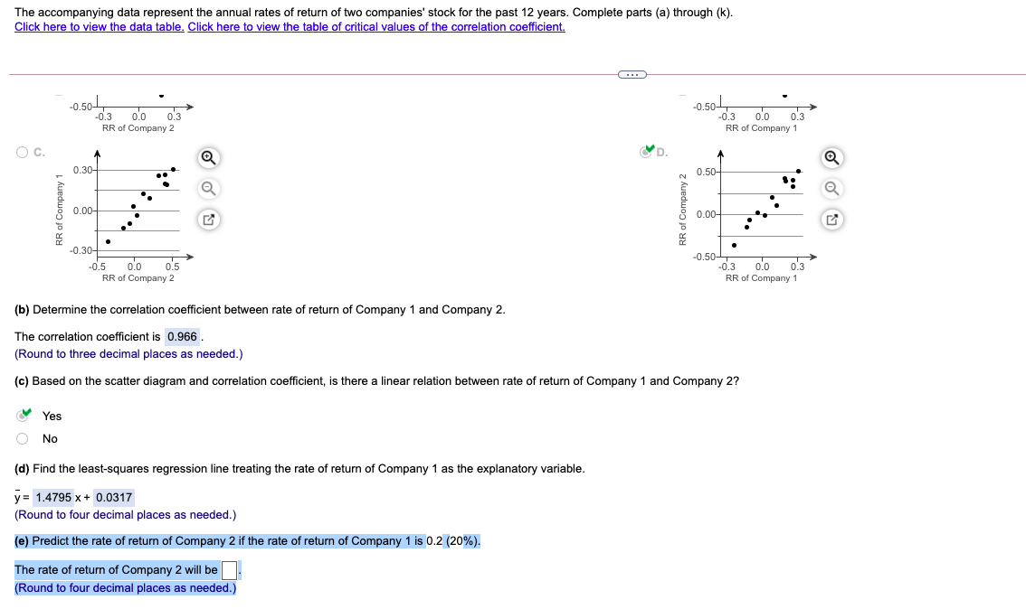 the correlation coefficient ars. Com X nt. Data table Critical Values for