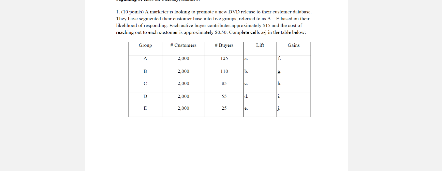 1. (10 points) A marketer is looking to promote a new