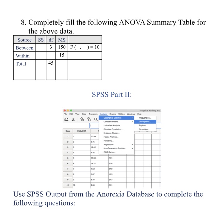  8. Completely fill the following ANOVA Summary Table for the above