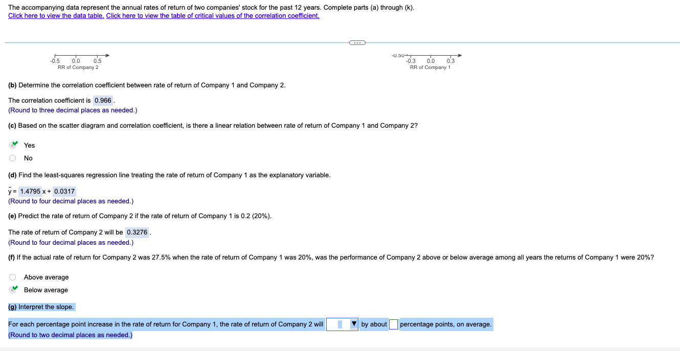 Correlation Coefficient 3 0.997 4 |0.950 5 0.878 Year Rate of Return
