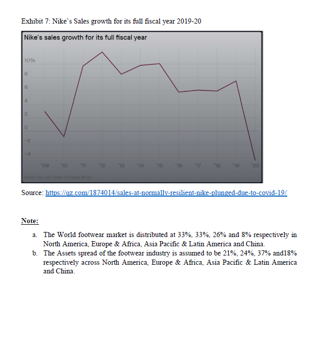 has always been extremely competitive and up to date with the latest