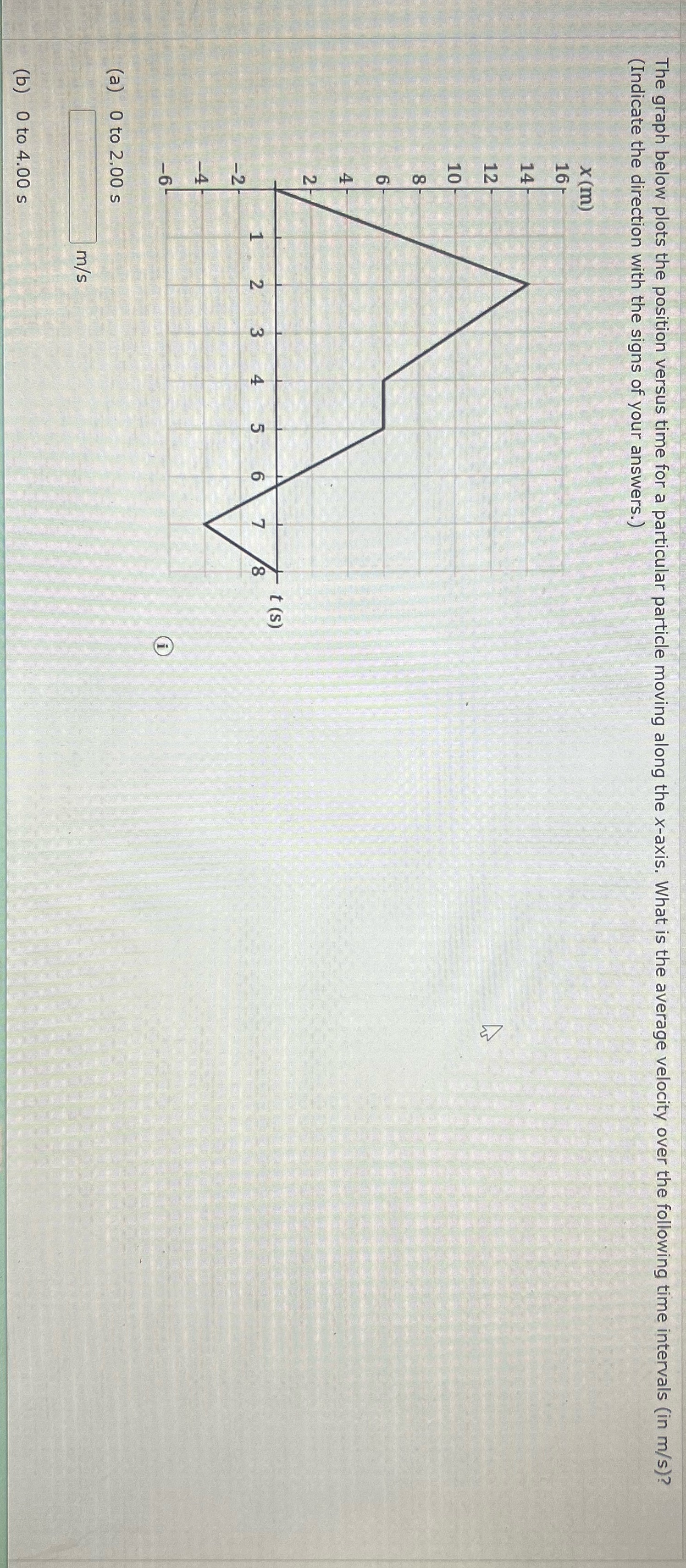 Please explain steps clearly thank you The graph below plots the position
