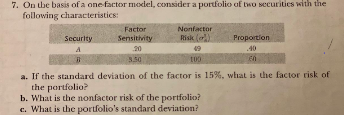 7. On the basis of a one-factor model, consider a portfolio