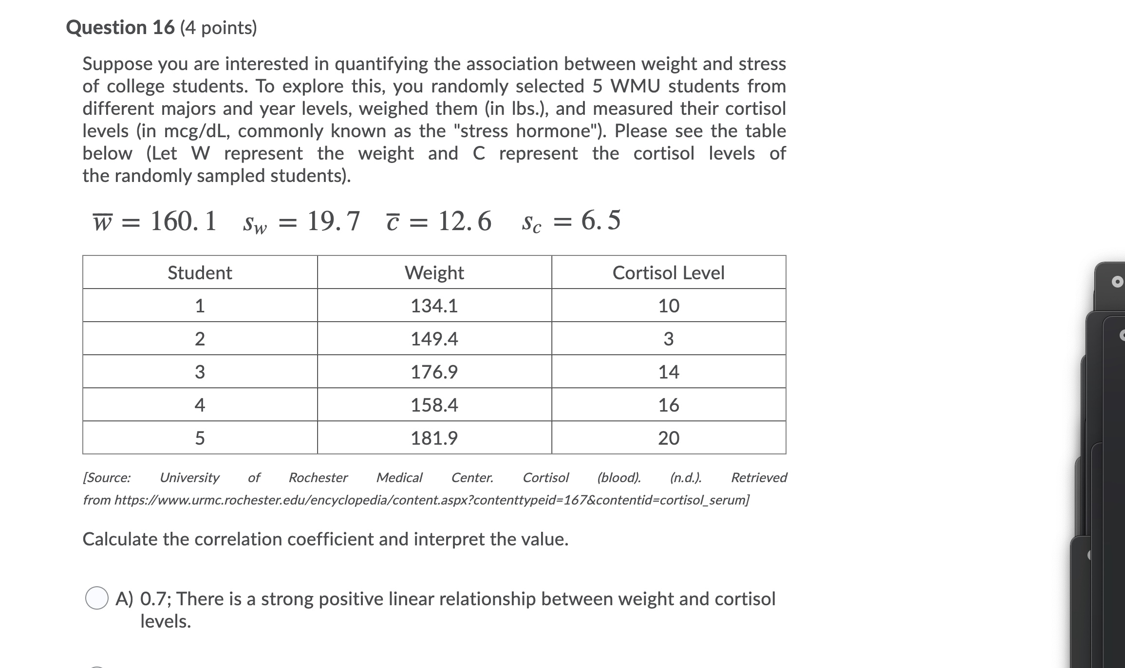 There is a strong positive linear relationship between weight and cortisol levels.