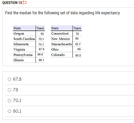 solutions. Total of 4 questions QUESTION 10 Determine the mean and standard