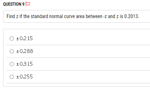 deviation from the histogram shown. Frequency OH =3 , 0 = 1.57