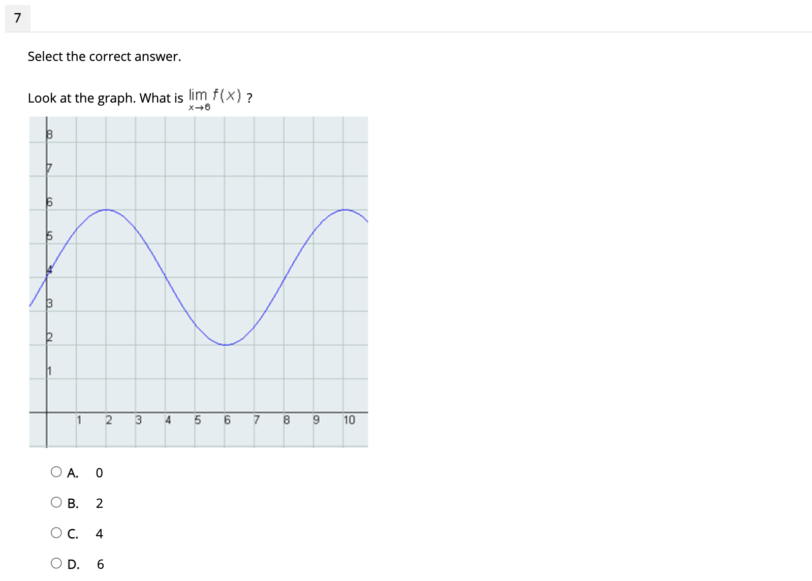 m/sec O C. -0.28 m/sec O D. -0.24 m/sec2 Select the correct