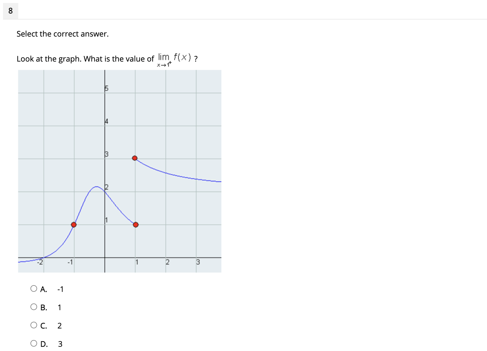 answer. On the curve y= x, point Phas the coordinates (2, 8).