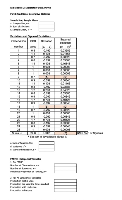  Lab Module 2: Exploratory Data Anaysis Part B Traditional Descriptive Statistics