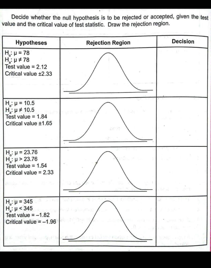 Follow the given format Decide whether the null hypothesis is to be