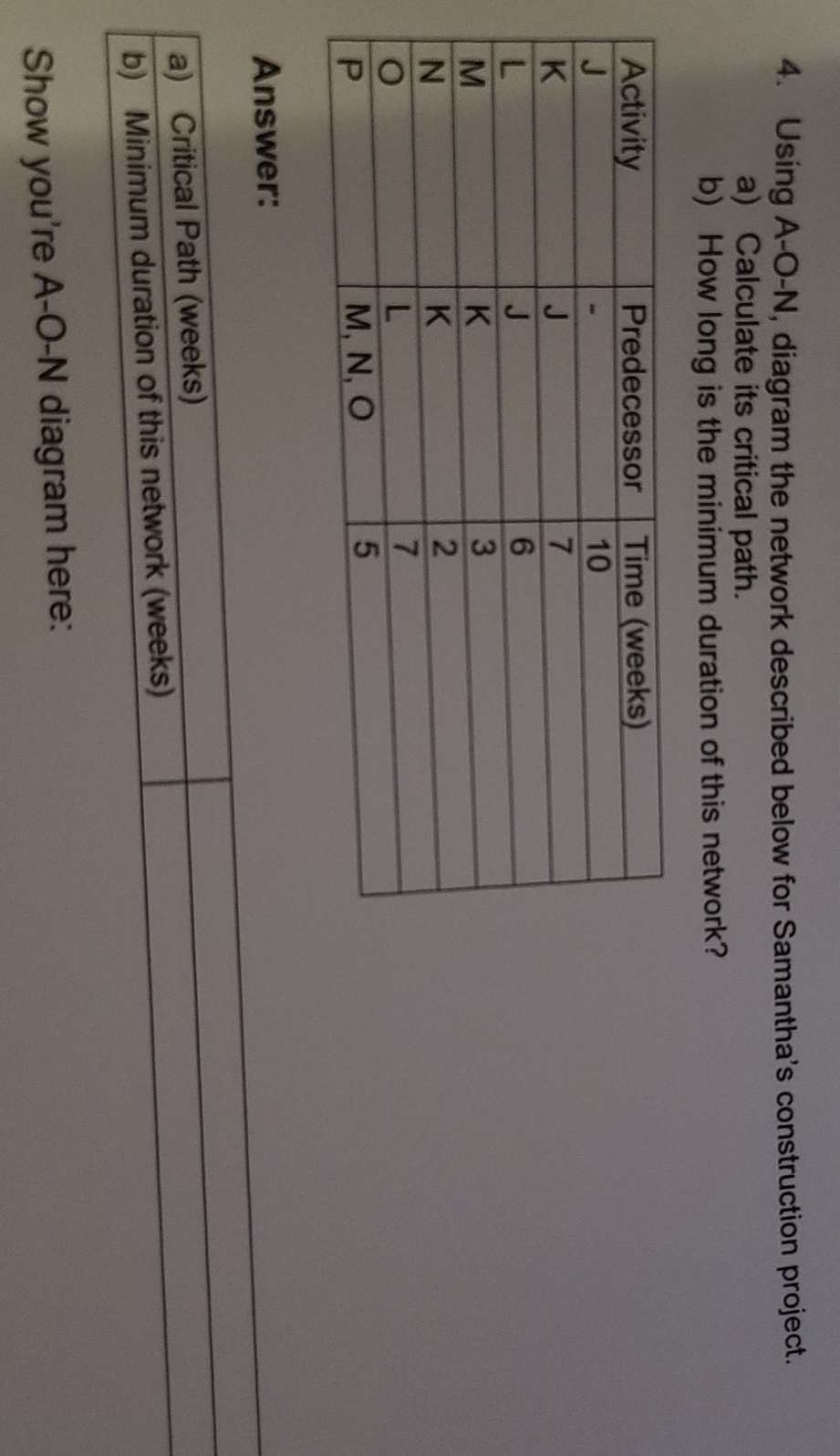 4. Using A-O-N, diagram the network described below for Samantha's construction