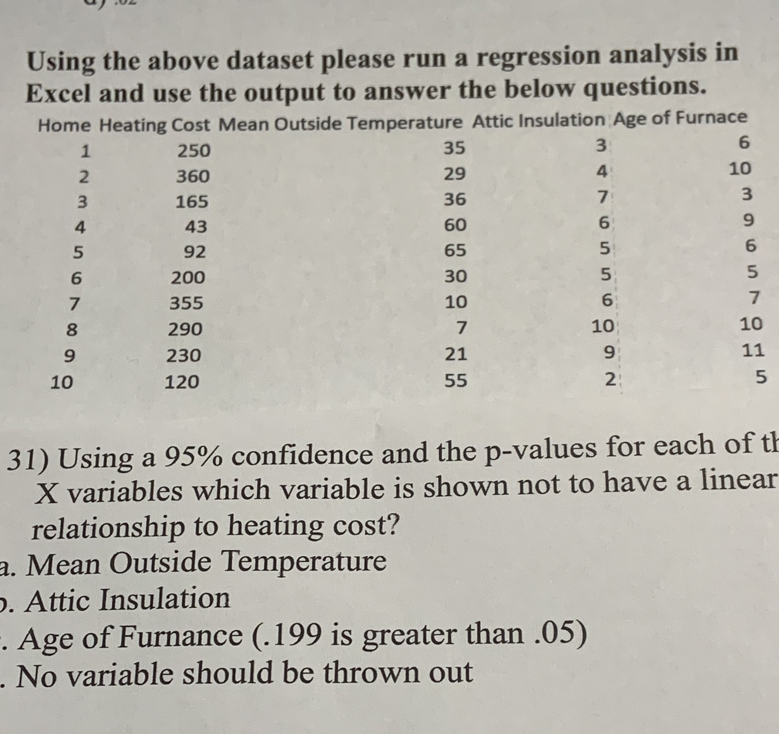  Using the above dataset please run a regression analysis in Excel