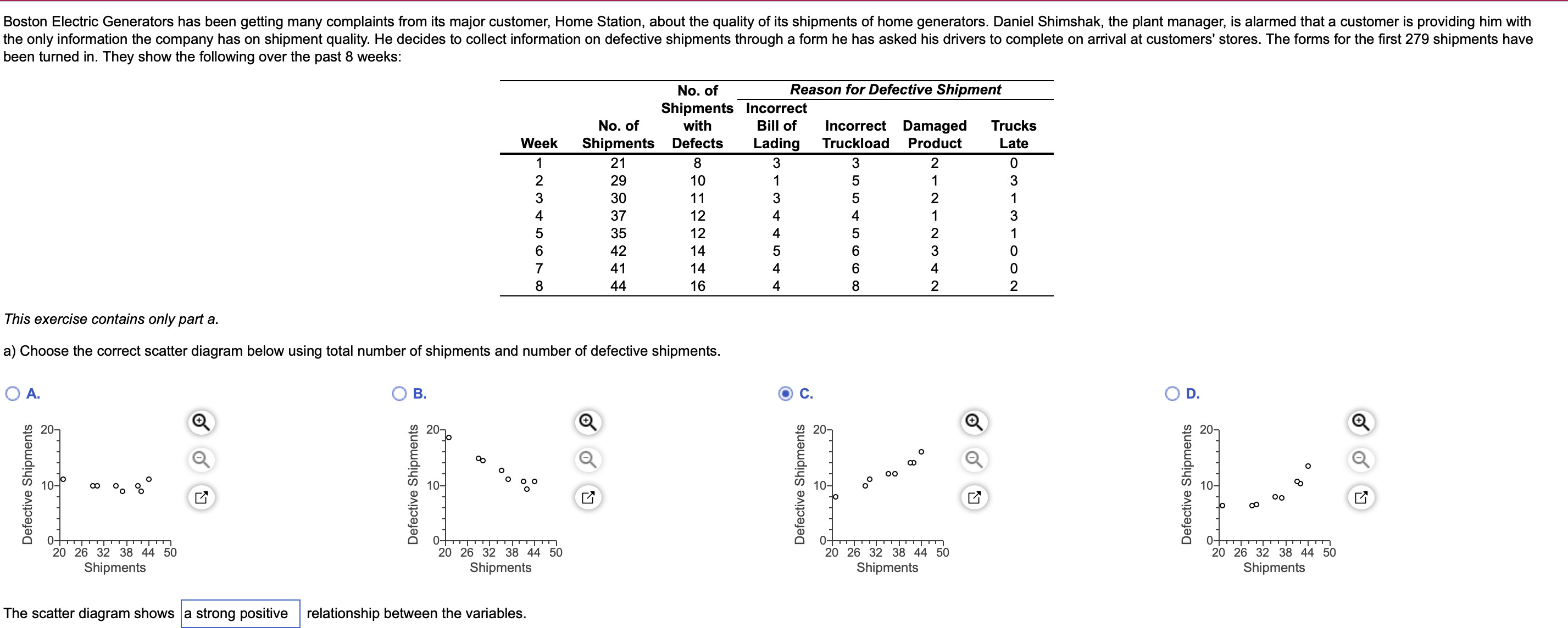 Please help answer this question, I already tried but am not sure.