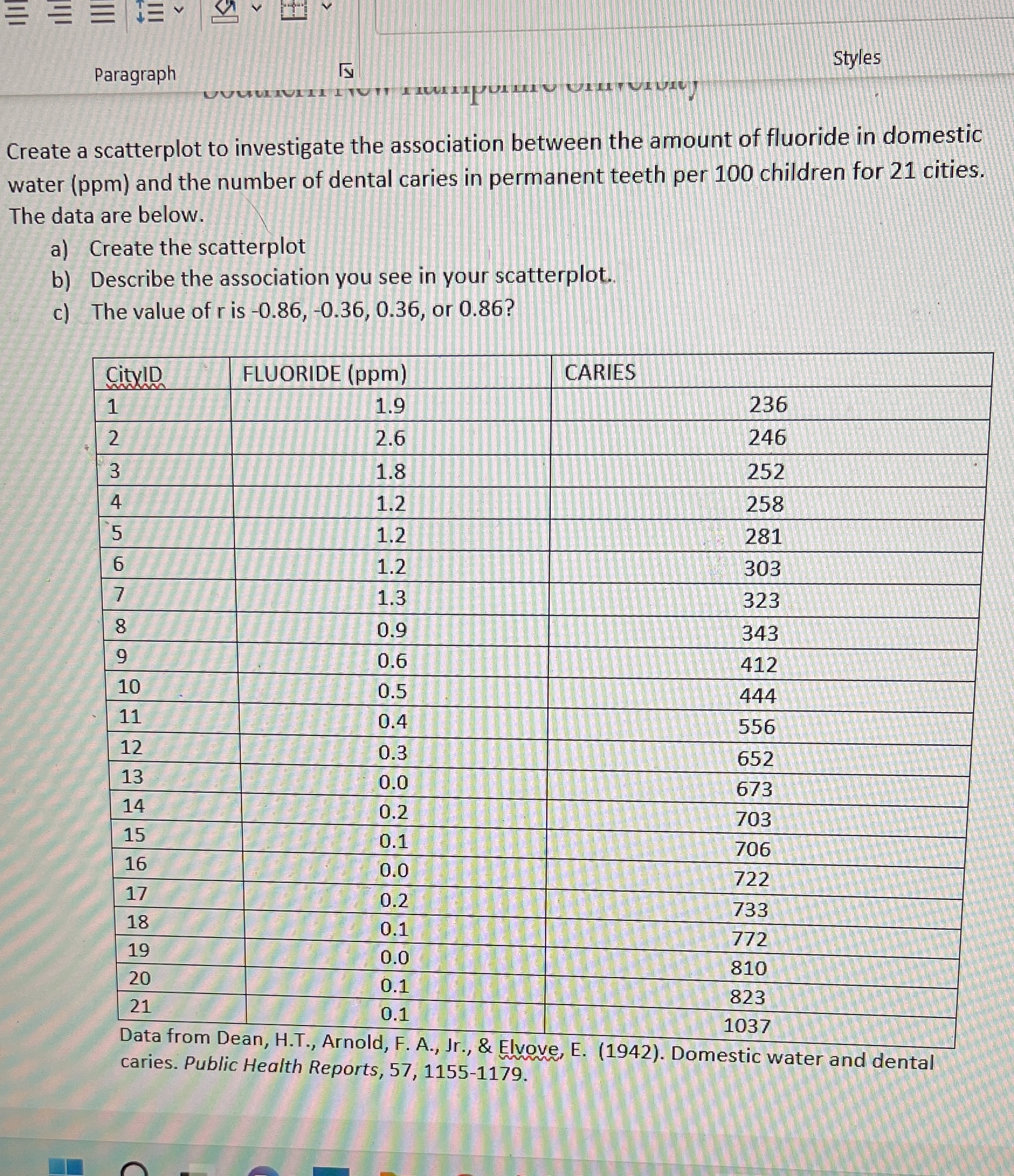 Styles Paragraph Create a scatterplot to investigate the association between the