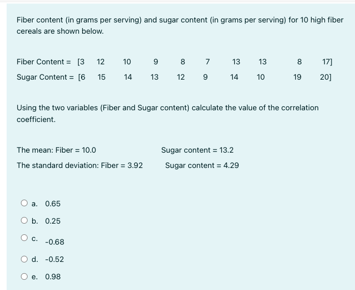  Fiber content (in grams per serving) and sugar content (in grams