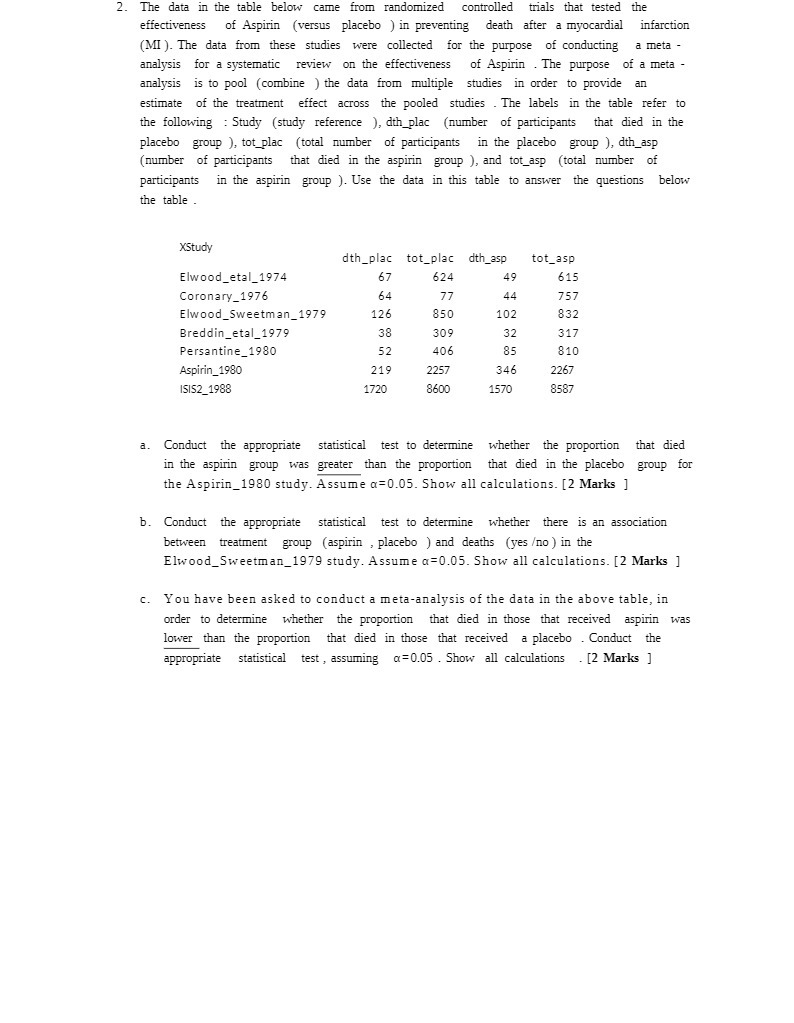 2. The data in the table below came from randomized controlled