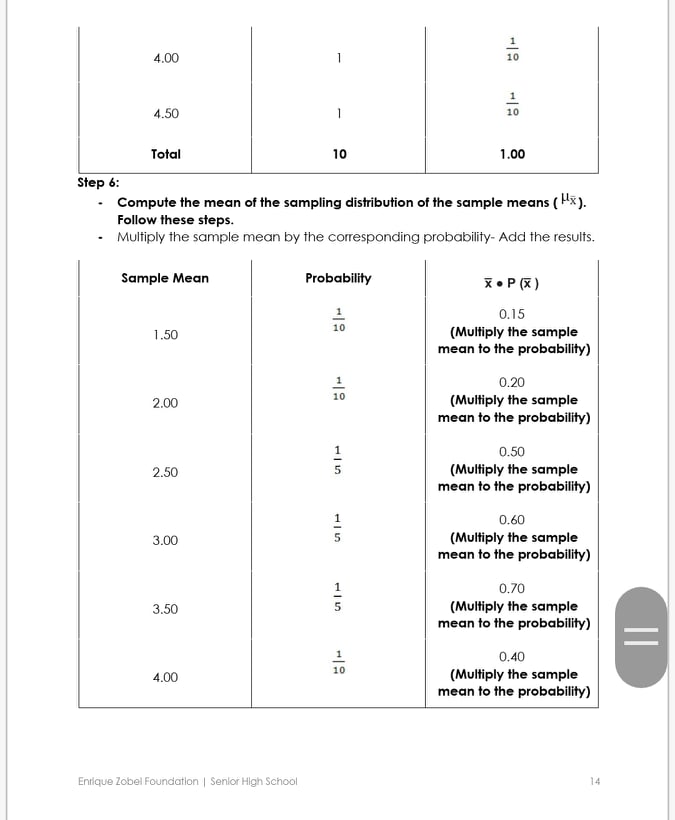 and 5. Suppose samples of size 2 are drawn from this population.