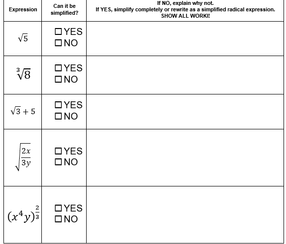 Given2. Solve the equation p--4p = 10 by completing the square. Show