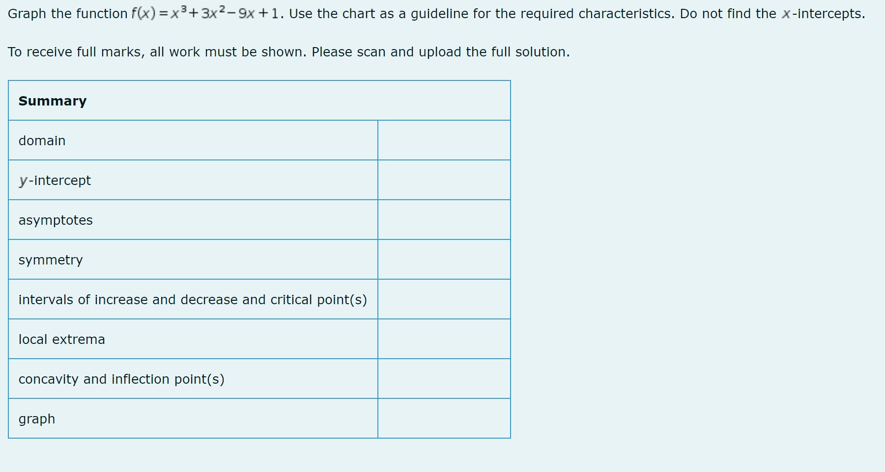  Graph the function f(x) =x3+3xz-9x + 1. Use the chart as