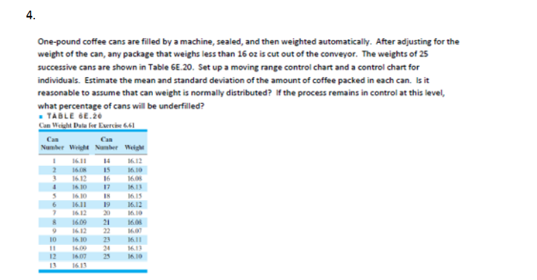 4. One-pound coffee cans are filled by a machine, sealed, and