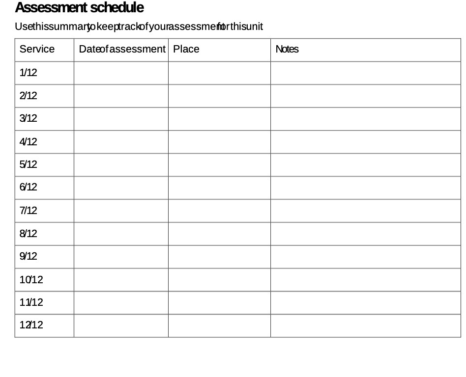 Assessnent schedule Usahissummaryokeegraclofyourassessmemrthisunit Service Datofassessment Place 1/1.2 2/12 31.2 412 5/12 6/1.2