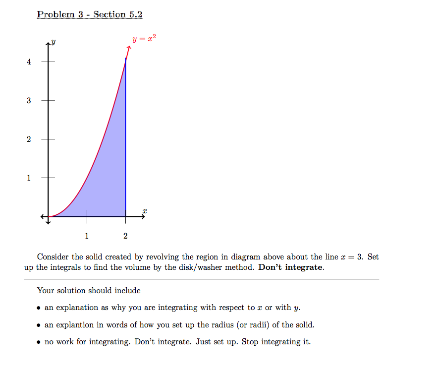 Calculus I Integral Question Problem 3 - Section 5.2 y= 12 4