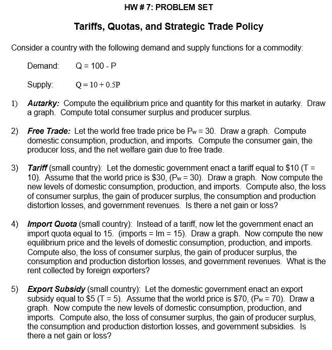 HW # T: PROBLEM SET Tariffs, Quotas, and Strategic Trade Policy