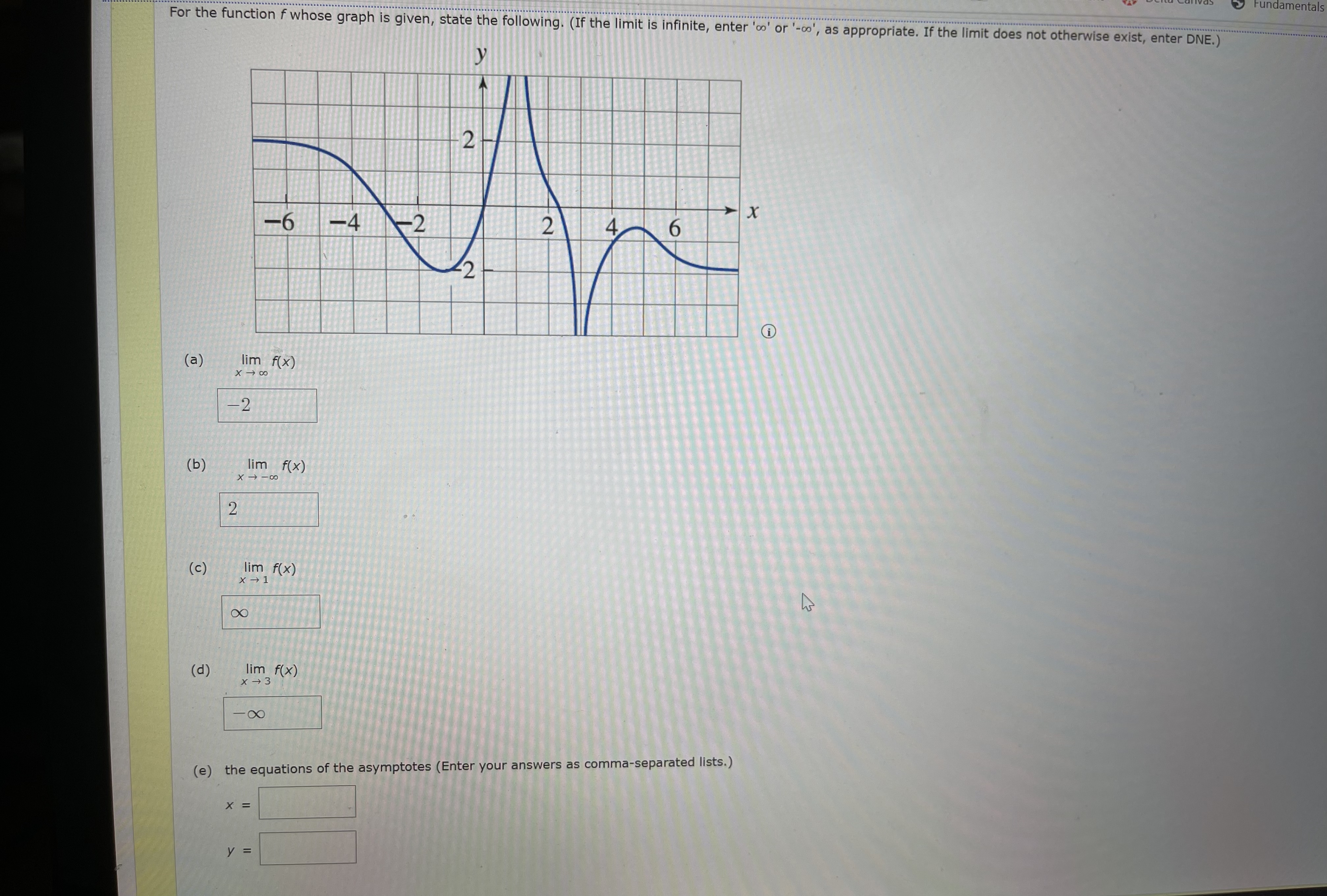 Fundamentals For the function f whose graph is given, state the
