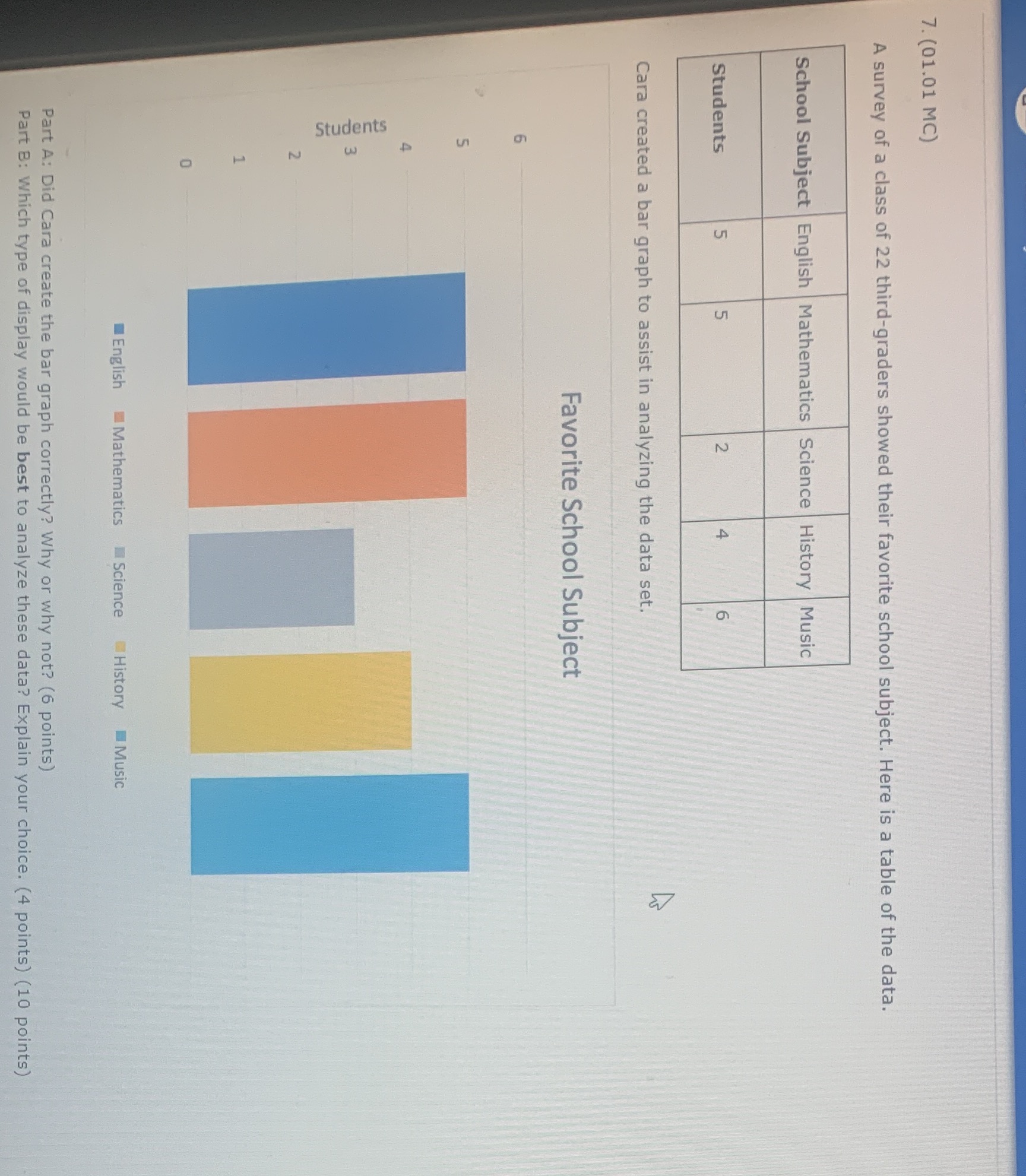 7, i need help with this, please answer in complete sentences 7.
