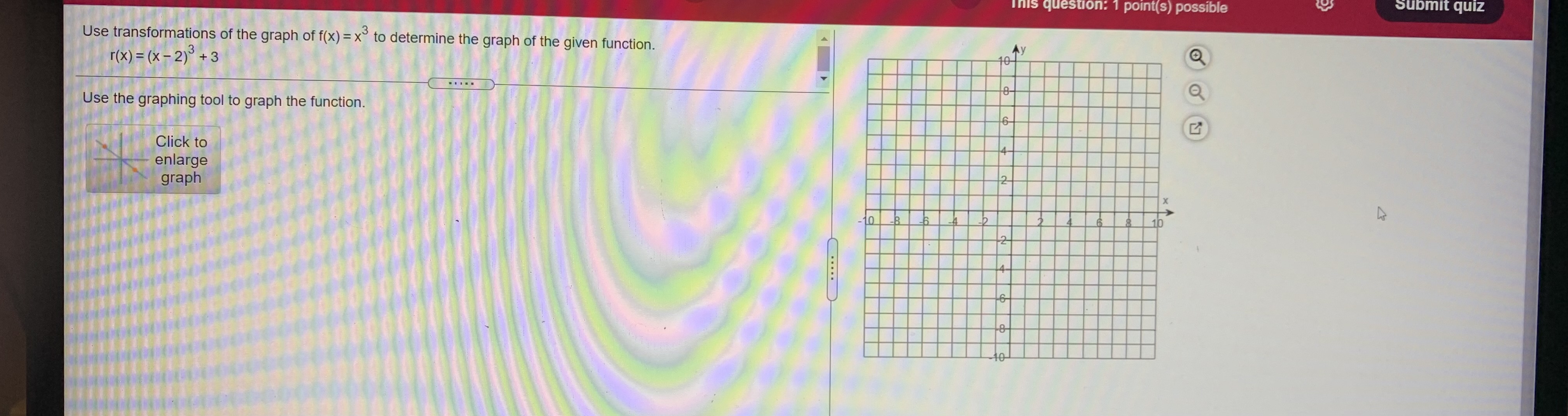 = -4(x+1)2- 2 ..... Use the graphing tool to graph the function.