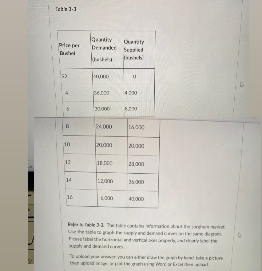 Can do it by hand and send a pic pls Table 3-3