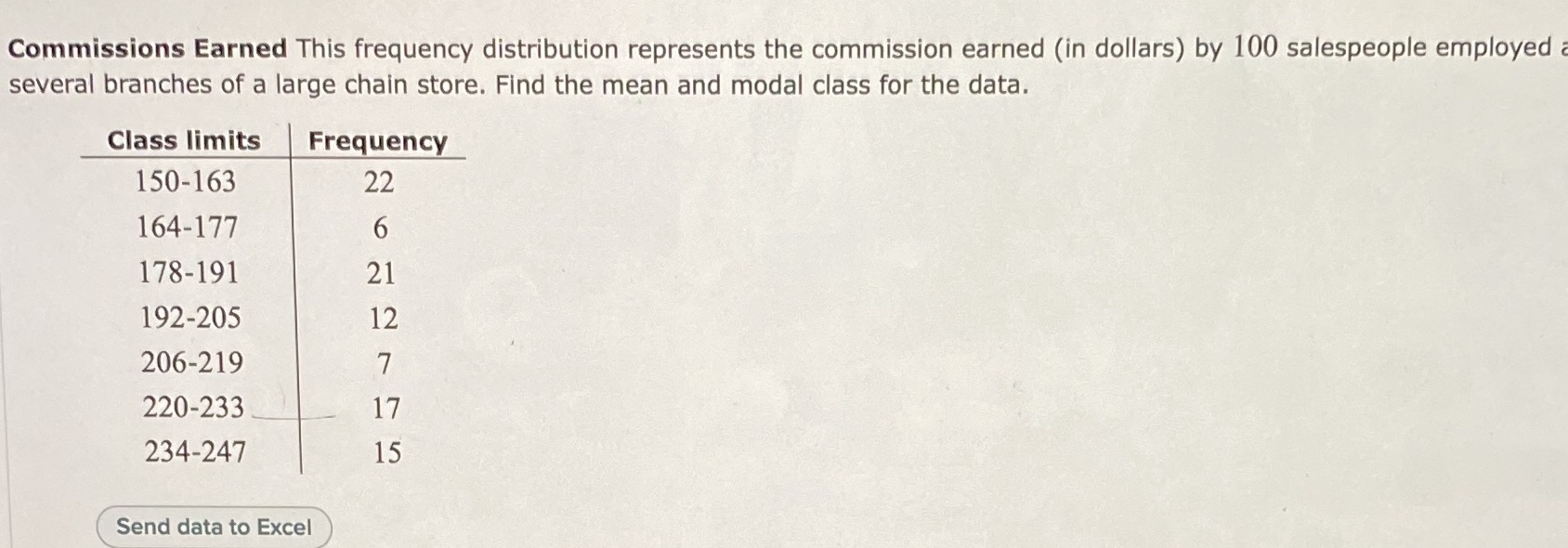 How to find the mean and modal class Commissions Earned This frequency