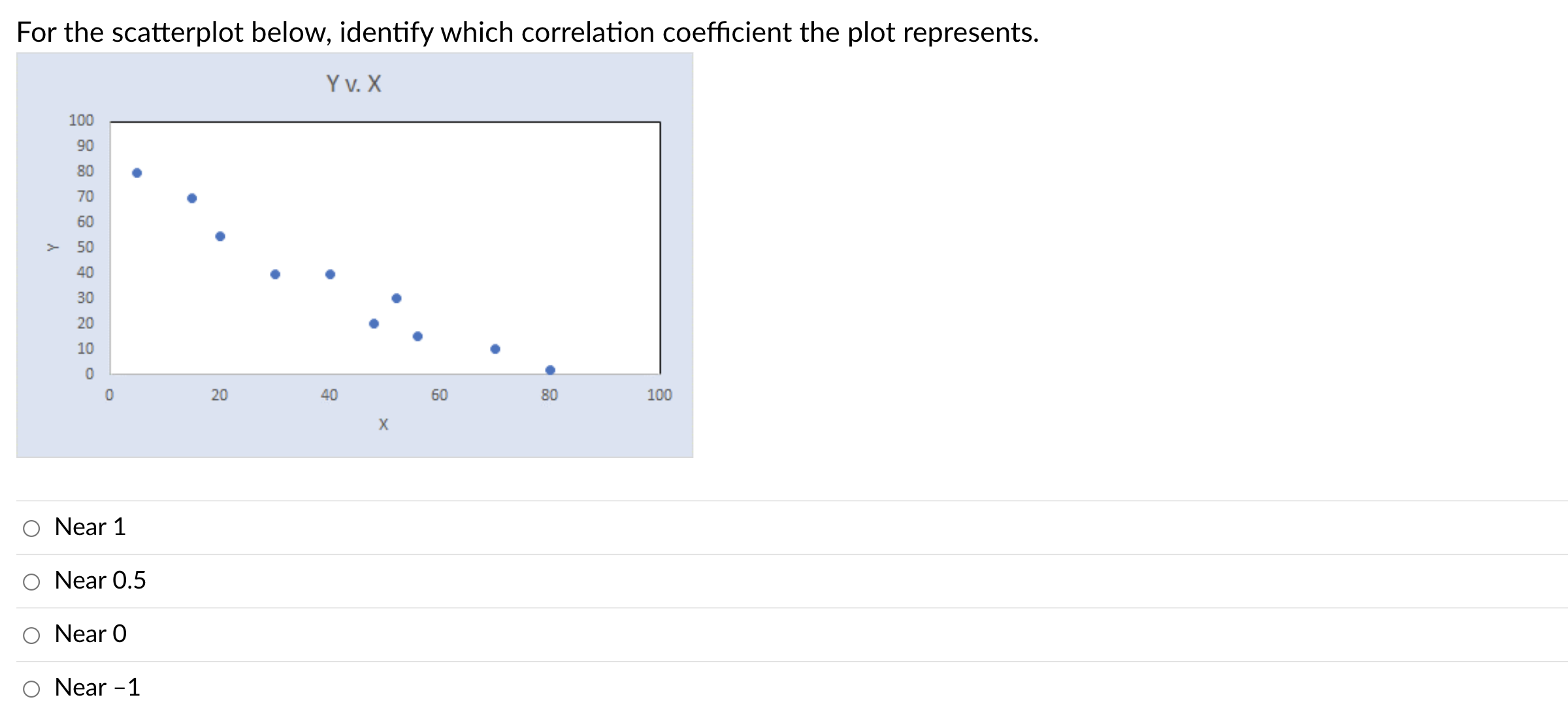 variables, x is a value of the variable X. (Assume all calculations