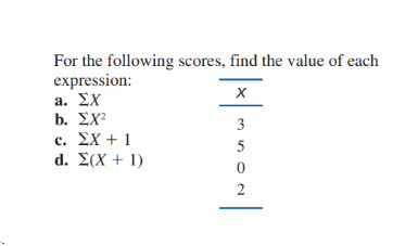 Instruction: i need someone who can answer this.TaSK 1: For the following