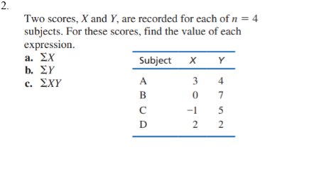 scores, find the value of each expression: a. EX X b. EX2